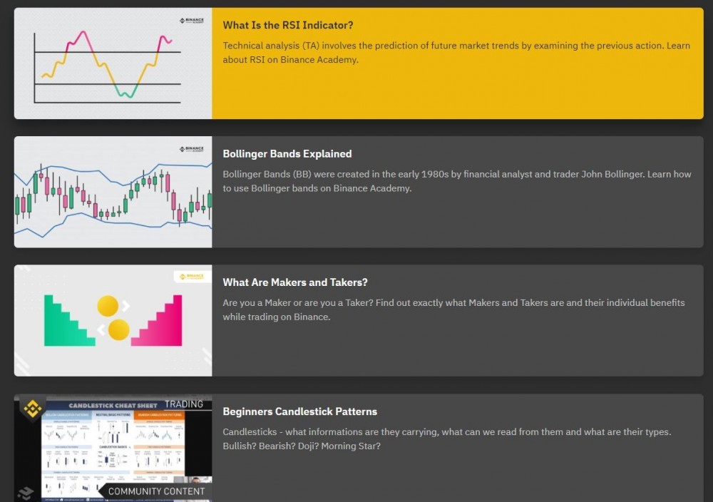 Binance Academy