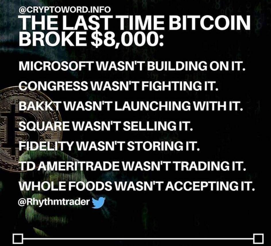 Why Crypto Market Is Going Down Today - Why is the crypto-market falling now? - Quora / Btc falls below $50k, eliminating half a trillion dollars from the crypto.