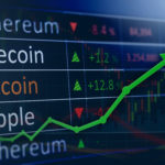 Bitcoin Trading