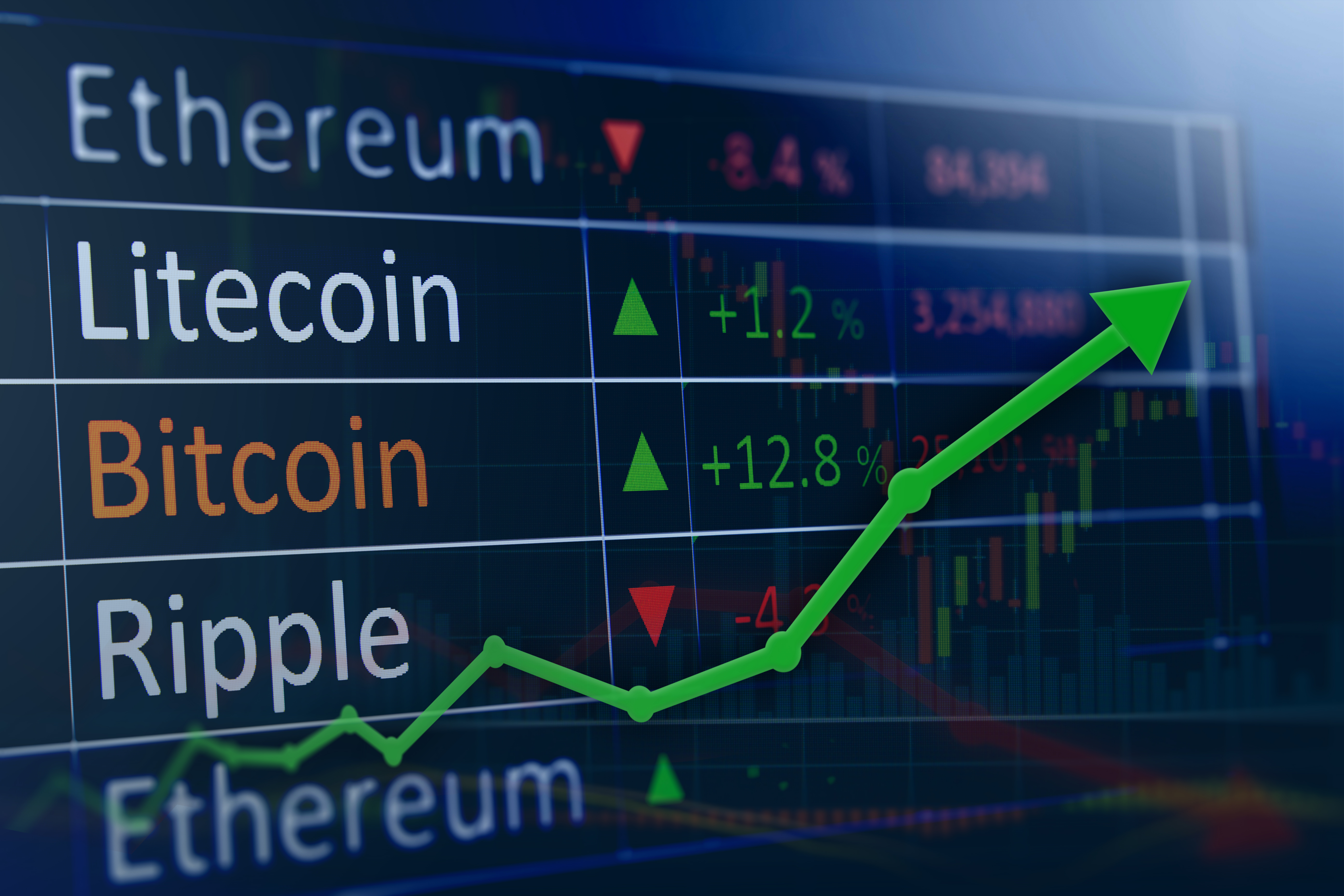 7 Ways to Succeed in Bitcoin Trading